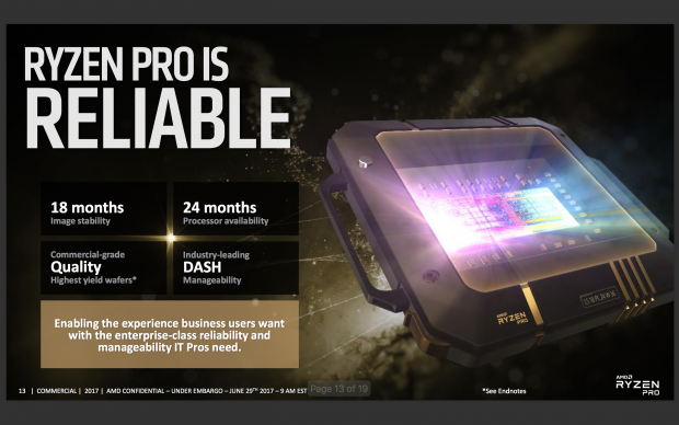 Lange Plattformstabilität ... (Bild: AMD)